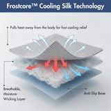 Frostcore™ Dog Cooling Car Seat Bed - Waffle Grey